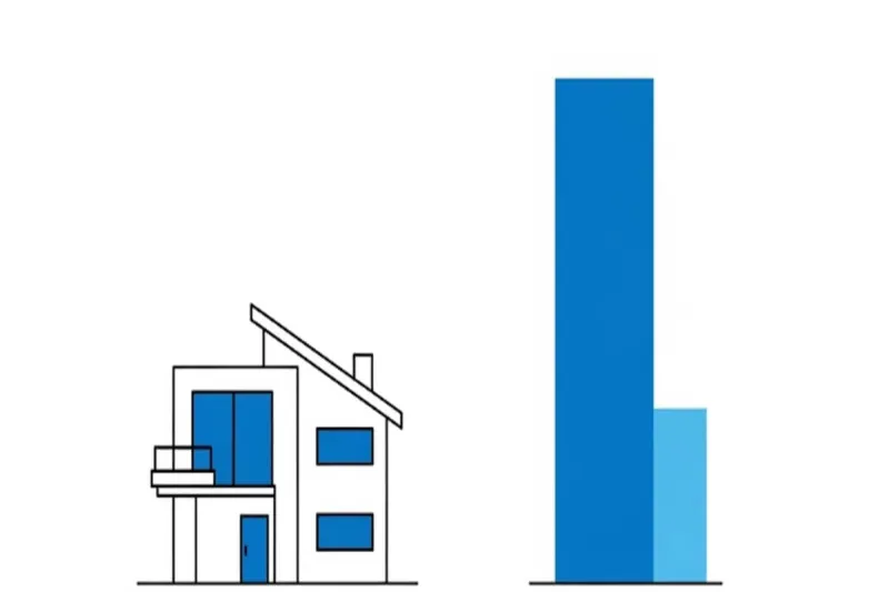 주택 가격 대비 LTV가 대출 가능 금액임을 보여주는 인포그래픽