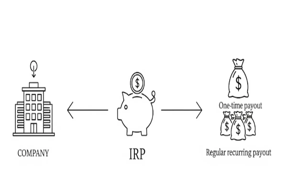 퇴직금을 IRP 계좌로 이전하여 일시금 또는 연금으로 수령하는 과정을 보여주는 인포그래픽