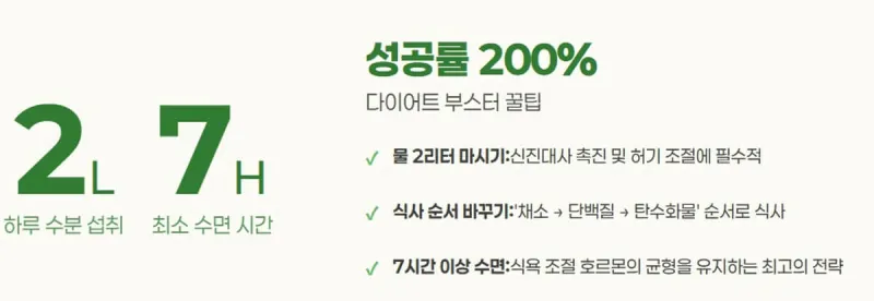 다이어트 성공률을 높이는 팁: 수분 섭취, 수면 시간