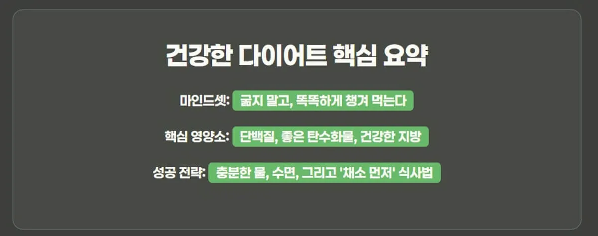 건강한 다이어트 핵심 요약: 마인드셋, 핵심 영양소, 성공 전략