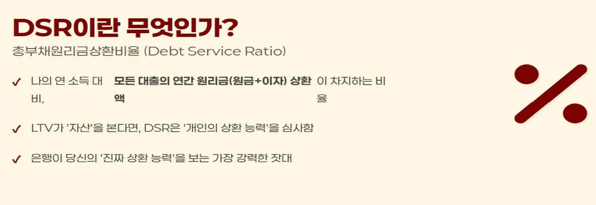 LTV, DTI, DSR의 기준, 부채범위, 역할을 비교한 표