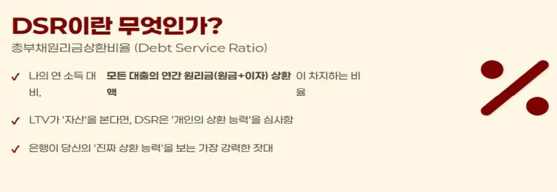 LTV, DTI, DSR의 기준, 부채범위, 역할을 비교한 표