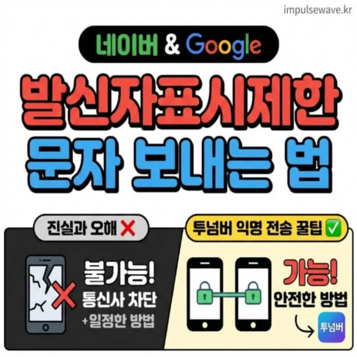 스마트폰 화면에 발신자 표시 제한 아이콘이 떠 있고, 문자 메시지 전송 실패 경고창이 뜬 모습