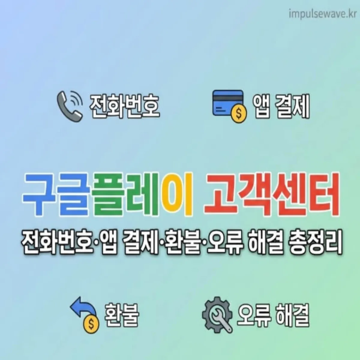 스마트폰을 들고 당황한 표정으로 머리를 감싸 쥐고 있는 사용자와 구글플레이 결제 완료 메시지가 뜬 화면