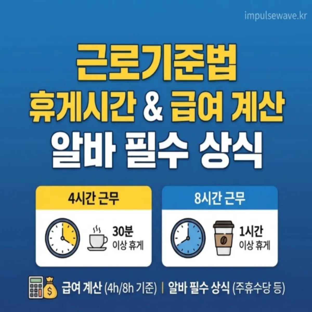 카페 알바생이 시계를 보며 곤란해하는 표정과 사장님이 지시하는 모습, 휴게시간과 관련된 갈등 상황 일러스트