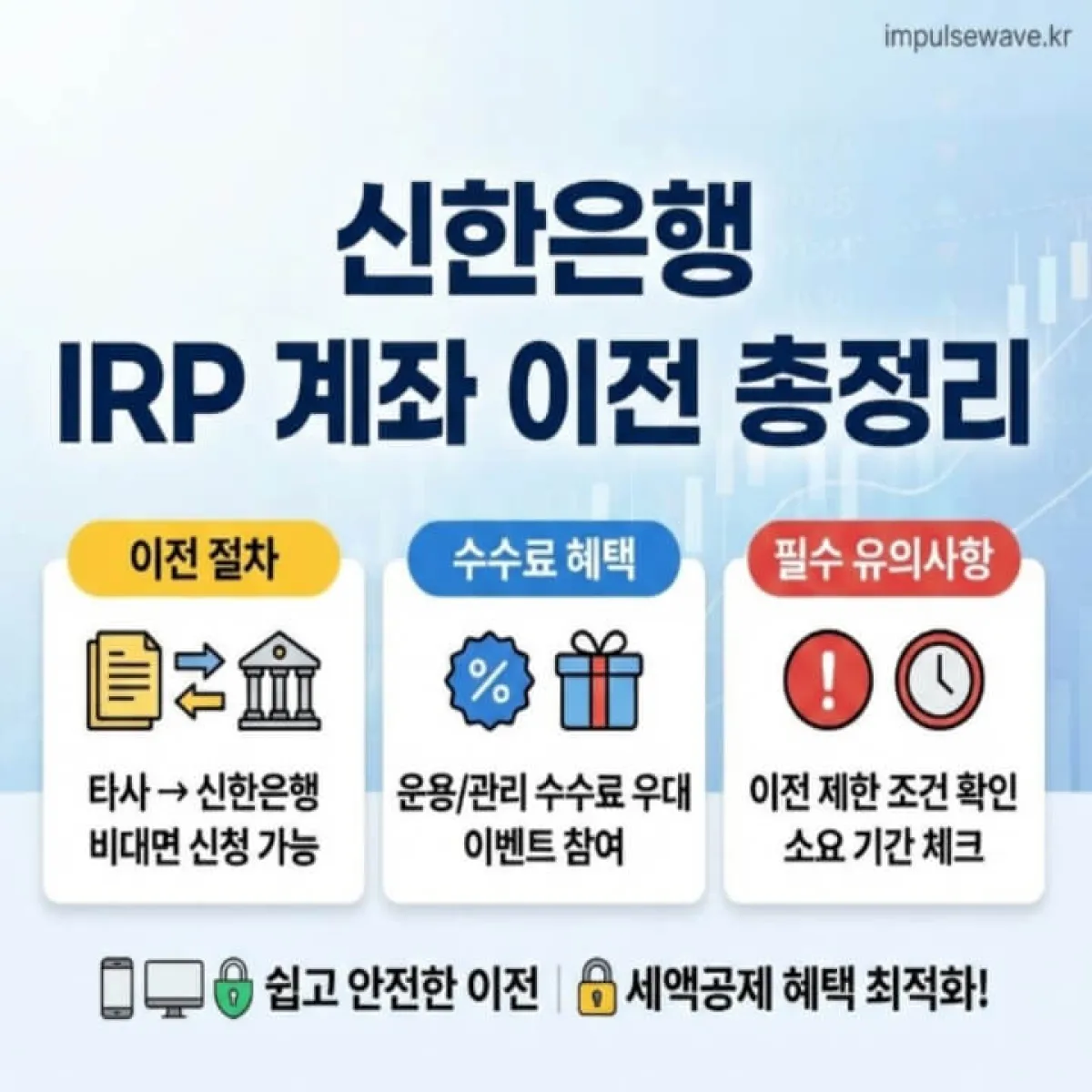 노후를 위한 금빛 연금 주머니가 쑥쑥 자라나는 모습과 상승하는 그래프, 퇴직연금 수익률의 중요성 강조