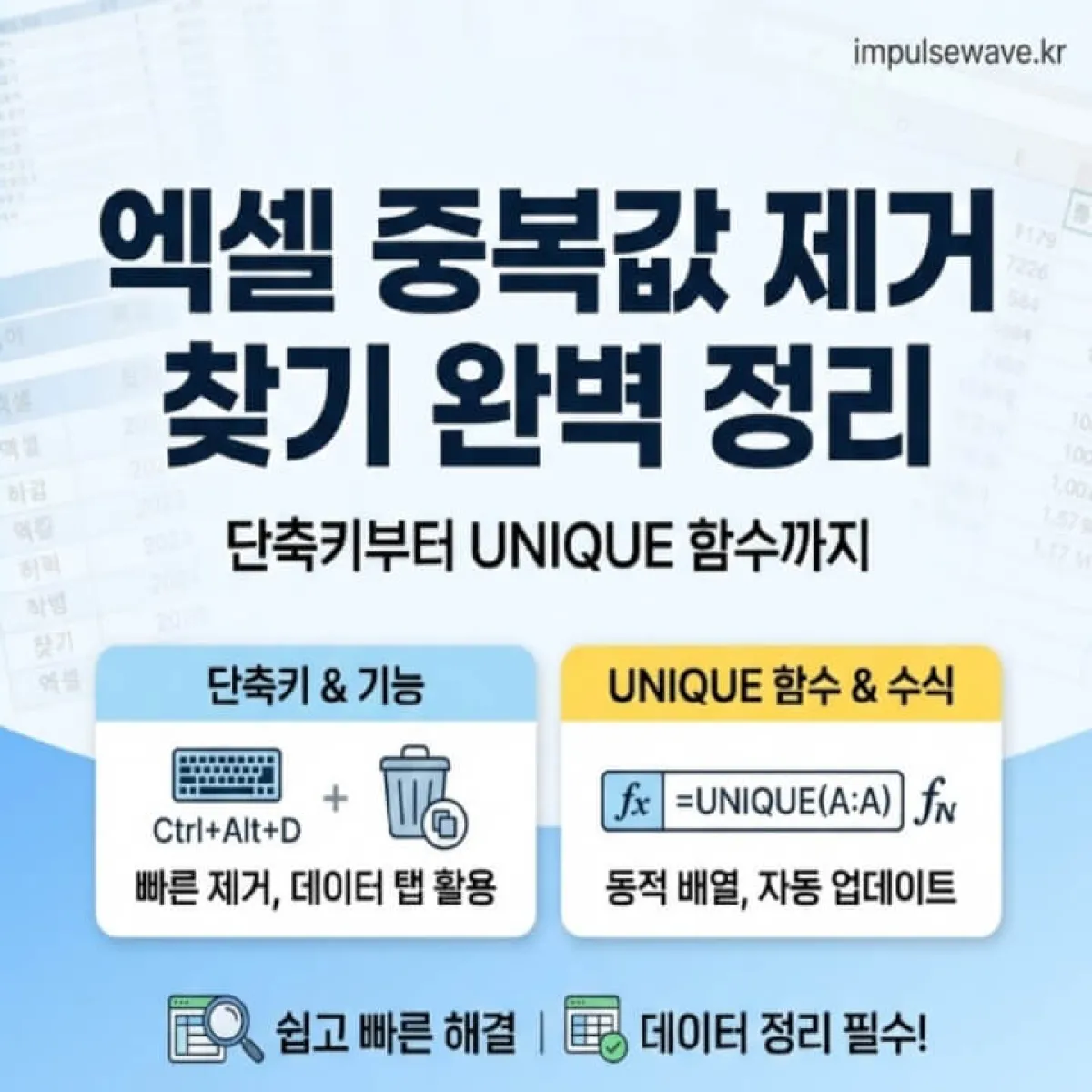 뒤죽박죽 섞여 있는 엑셀 데이터 시트와 깔끔하게 정리된 시트를 대비시켜 보여주는 일러스트