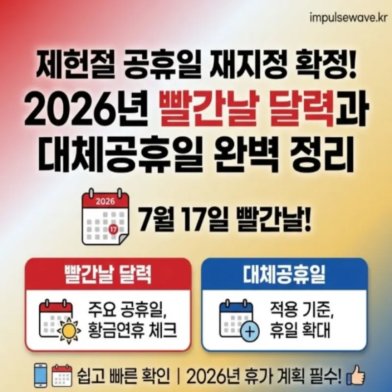 제헌절 공휴일 재지정 확정! 2026년 빨간날 달력과 대체공휴일 완벽 정리