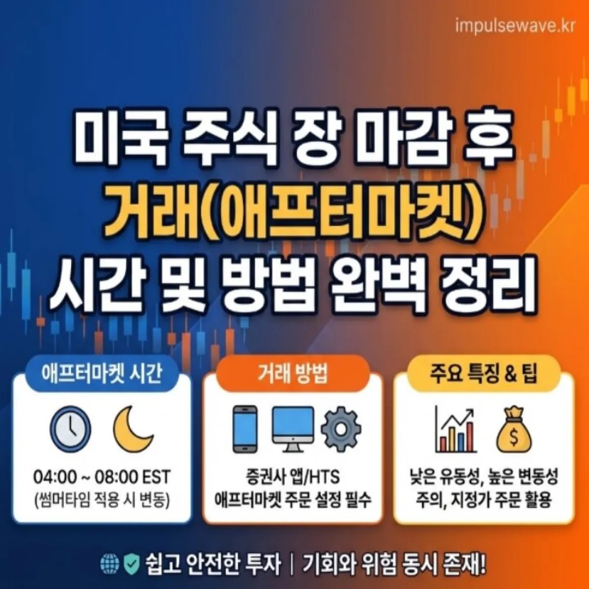 어두운 밤 도시의 불빛과 대비되는 밝게 빛나는 주식 차트 화면, 24시간 깨어있는 미국 주식 시장을 표현