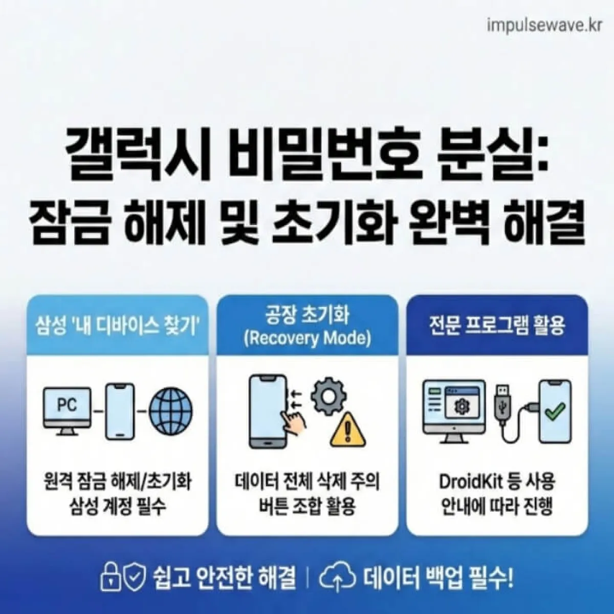어두운 방 안에서 스마트폰 화면에 붉은색으로