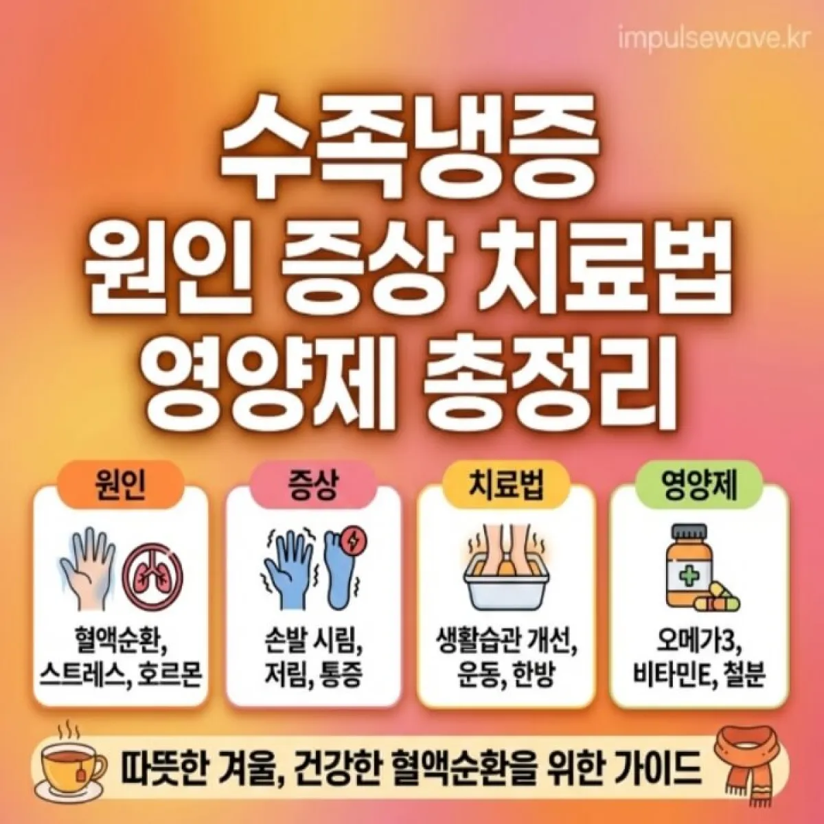 추운 겨울 장갑을 끼고도 손을 호호 불며 괴로워하는 여성과 온도계가 파란색으로 낮게 표시된 일러스트