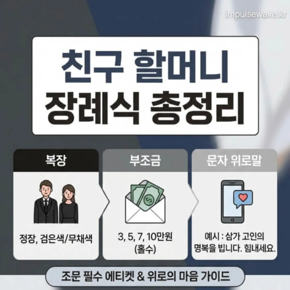 침울한 표정으로 스마트폰의 부고 문자를 확인하며 고민하는 사람의 모습 일러스트