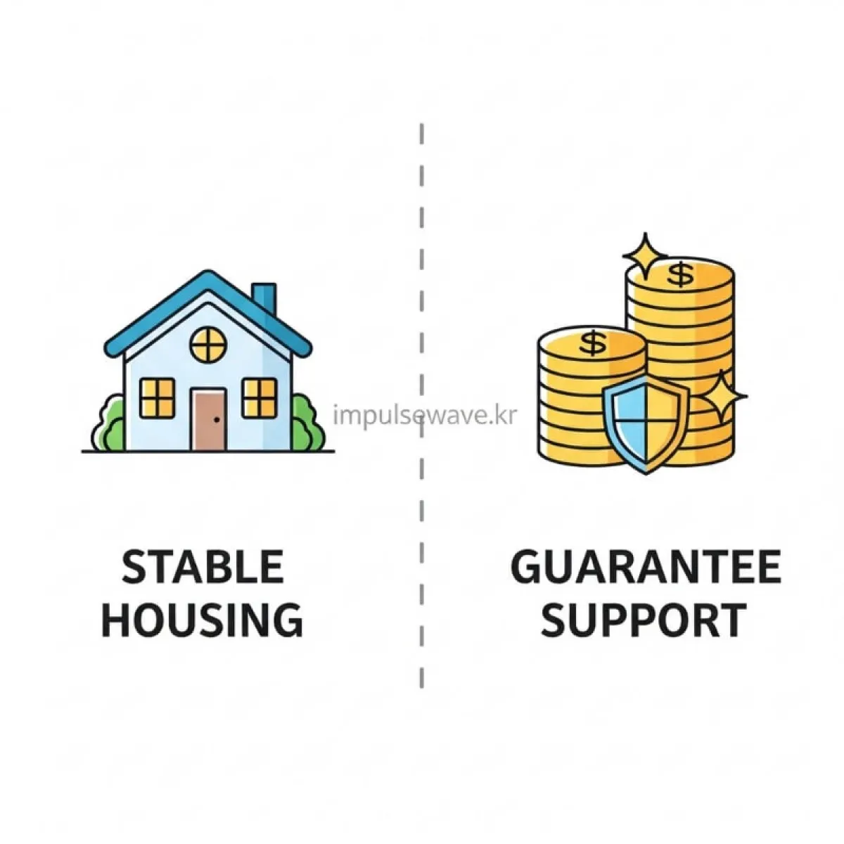 주거안정 월세 대출과 보증부 월세 대출의 조건을 비교하는 인포그래픽 보드
