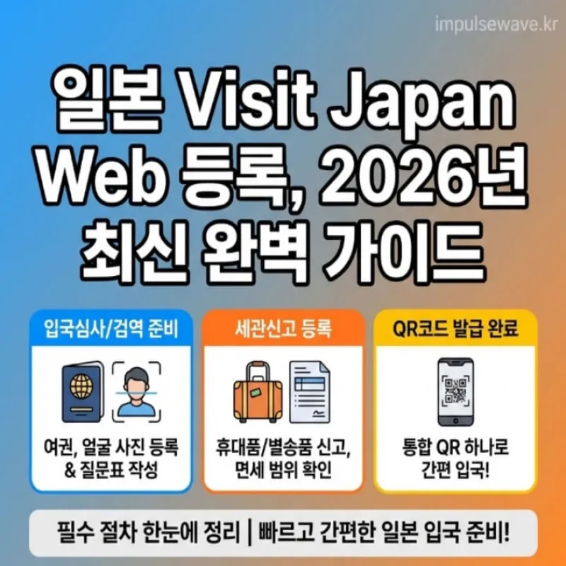 일본 Visit Japan Web 등록, 2026년 최신 완벽 가이드.jpg