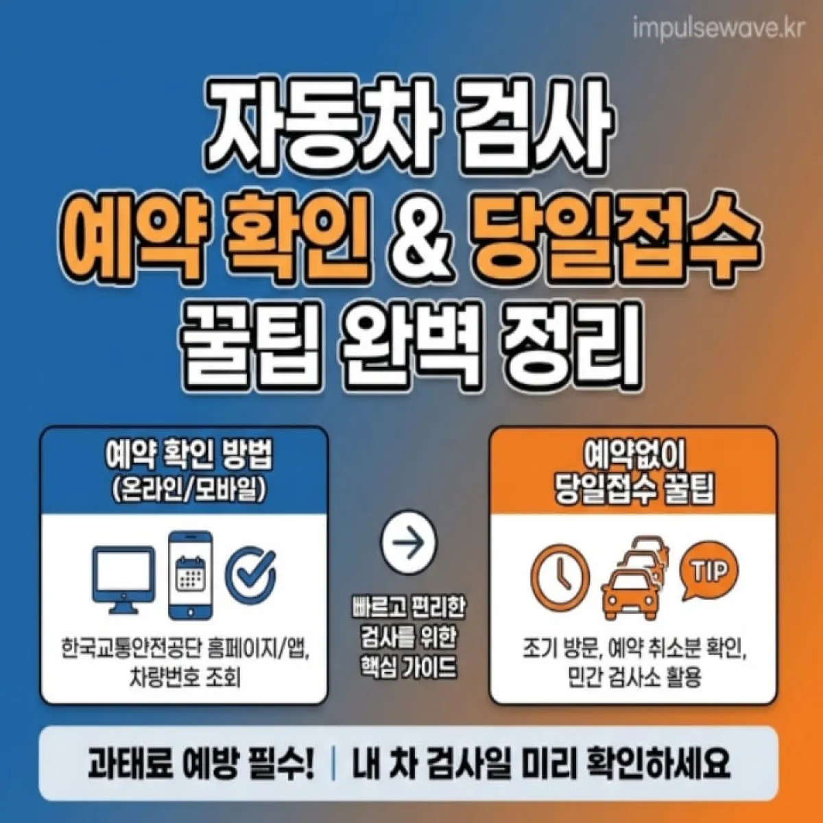 자동차 검사소 진입로에 차량들이 줄지어 대기하고 있고, 예약 확인 표지판이 보이는 일러스트