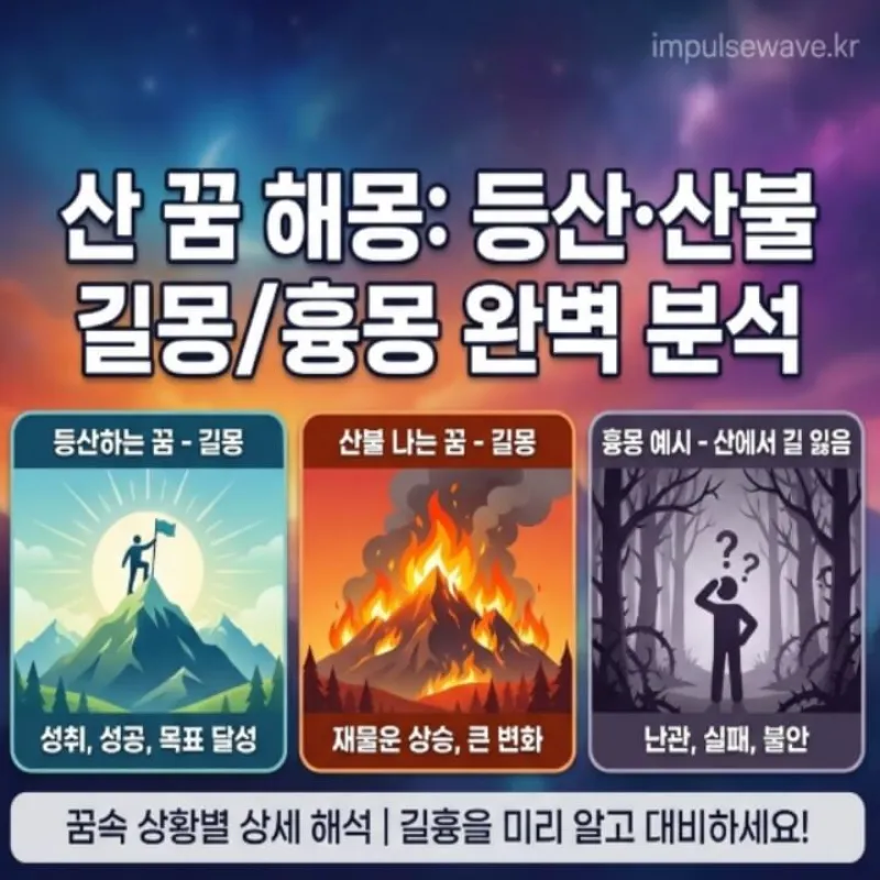 험준한 산을 등반하는 사람과 정상에서 태양이 떠오르는 모습을 보며 환호하는 등산객 일러스트