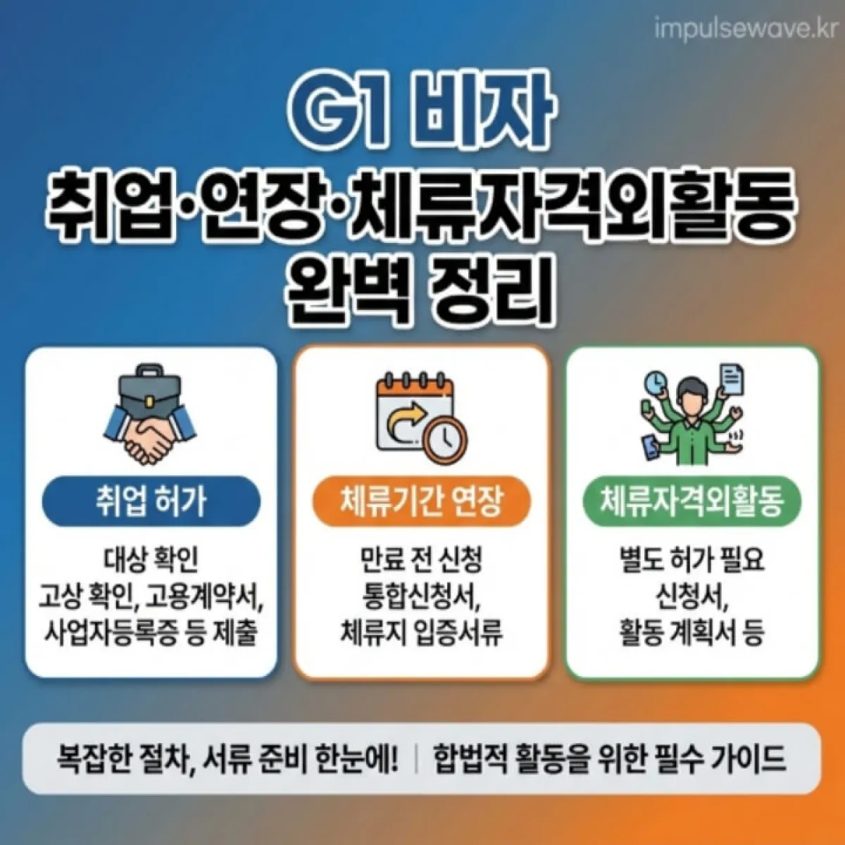 외국인 근로자가 근로계약서를 들고 안도하는 표정으로 출입국관리사무소를 바라보는 일러스트