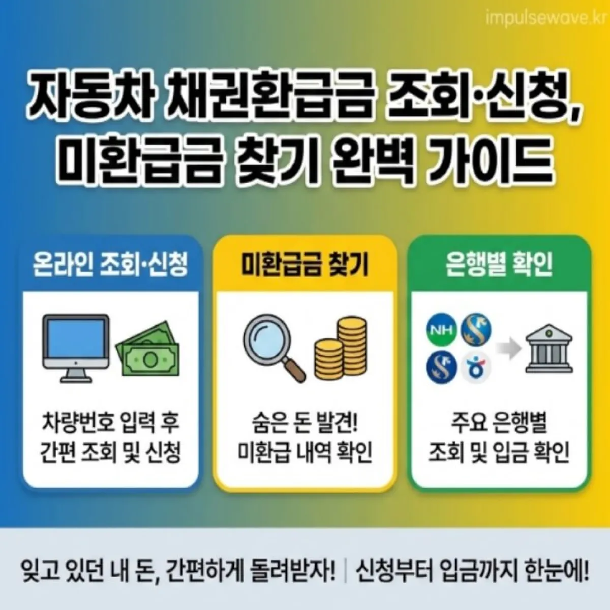 자동차 열쇠와 오래된 채권 증서가 서랍 속에 방치되어 있는 모습, 숨은 돈을 상징하는 금화 아이콘