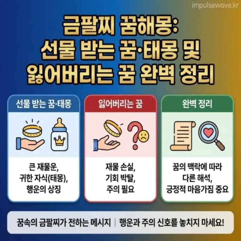 화려한 황금빛 팔찌가 손목에서 빛나고 있는 모습, 주변에 금가루가 흩날리는 몽환적인 일러스트