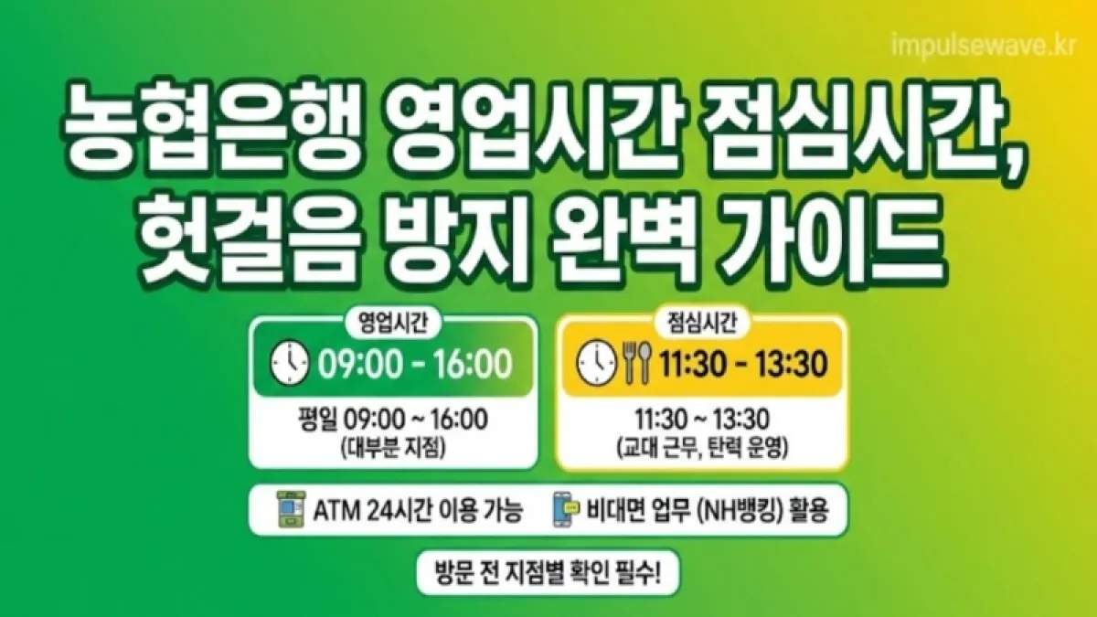 농협은행 영업시간 점심시간, 헛걸음 방지 완벽 가이드.jpg