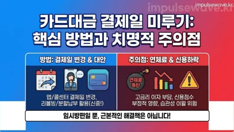 카드대금 결제일 미루기 방법과 주의점.jpg