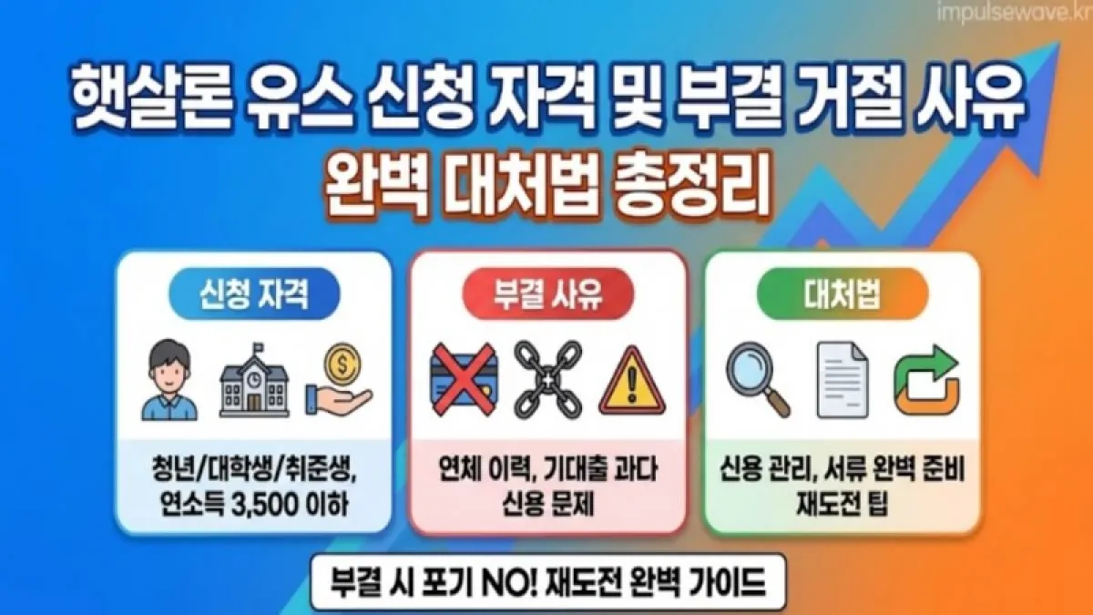 서민금융진흥원 앱 화면과 함께