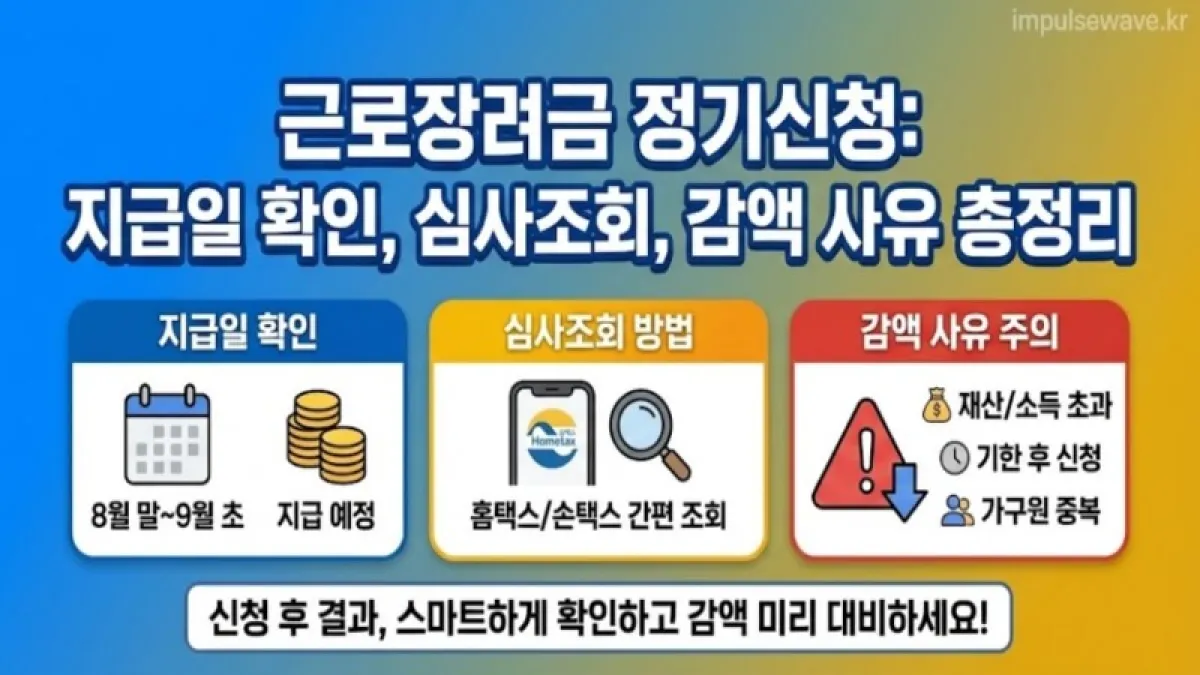 스마트폰 화면에 근로장려금 입금 알림이 떠 있고, 배경에는 8월 달력과 환하게 웃는 가족의 모습이 그려진 일러스트