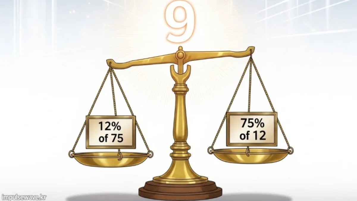 클래식한 양팔 저울의 왼쪽에는