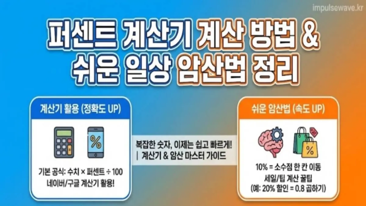 허공에 떠다니는 다양한 크기의 황금색 퍼센트(%) 기호들과 스마트폰 계산기 앱을 형상화한 고급스러운 3D 일러스트