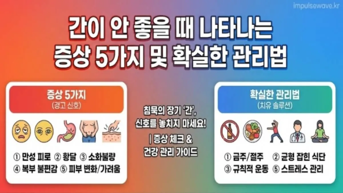 어두운 배경 속에서 붉게 경고등이 들어온 사람의 간 3D 일러스트