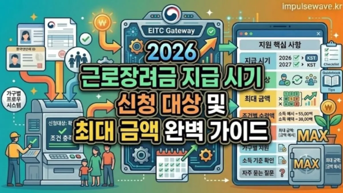 행복한 표정으로 지갑이나 스마트폰을 확인하는 한국인 근로자 가족의 따뜻한 일상