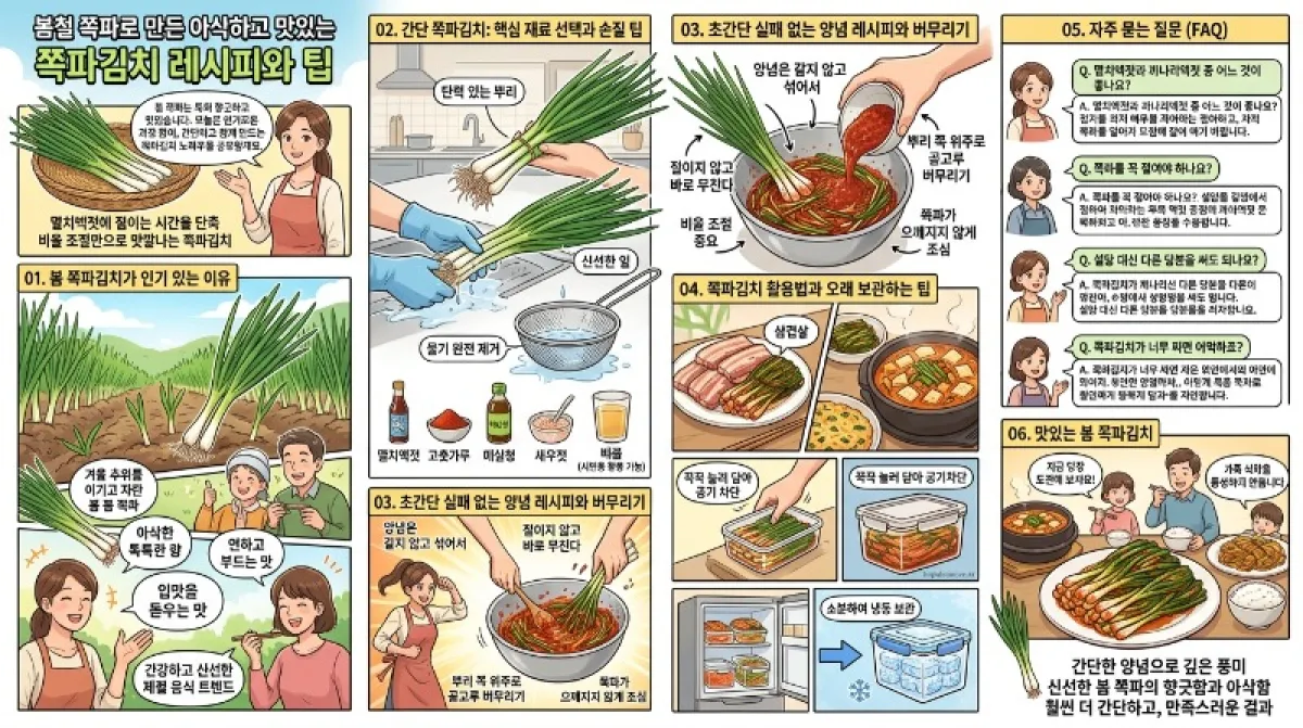 제철 맞은 봄 쪽파로 만드는 아삭하고 맛있는 파김치 레시피와 꿀팁