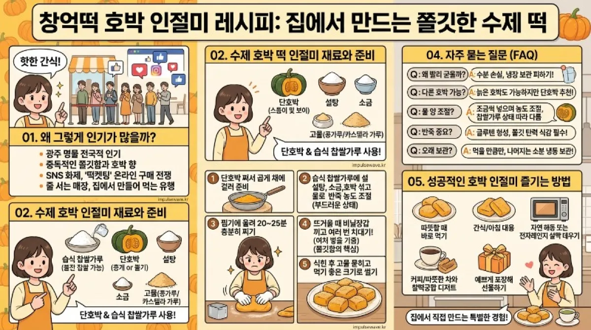 창억떡 호박인절미 레시피: 집에서 만드는 쫄깃한 홈메이드 떡