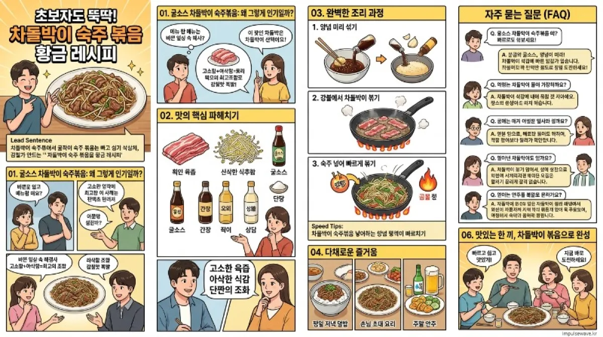 굴소스 차돌박이볶음 만드는 법: 주방 초보도 완벽하게!