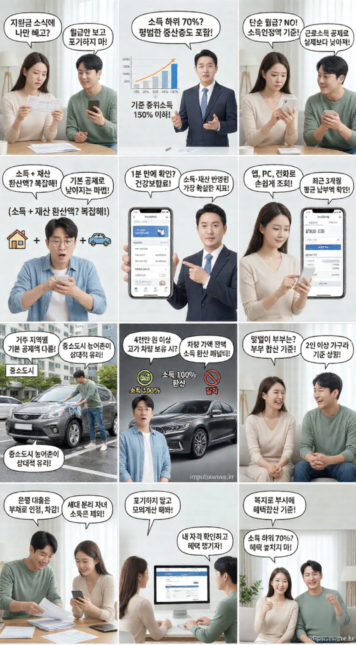 소득 하위 70%란 무엇인가요 (개념 정리)