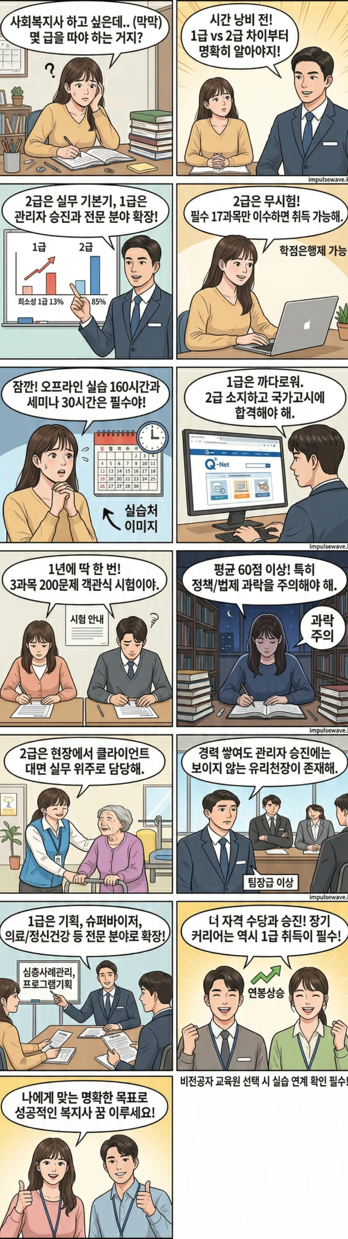사회복지사 1급과 2급, 가장 결정적인 차이는.png
