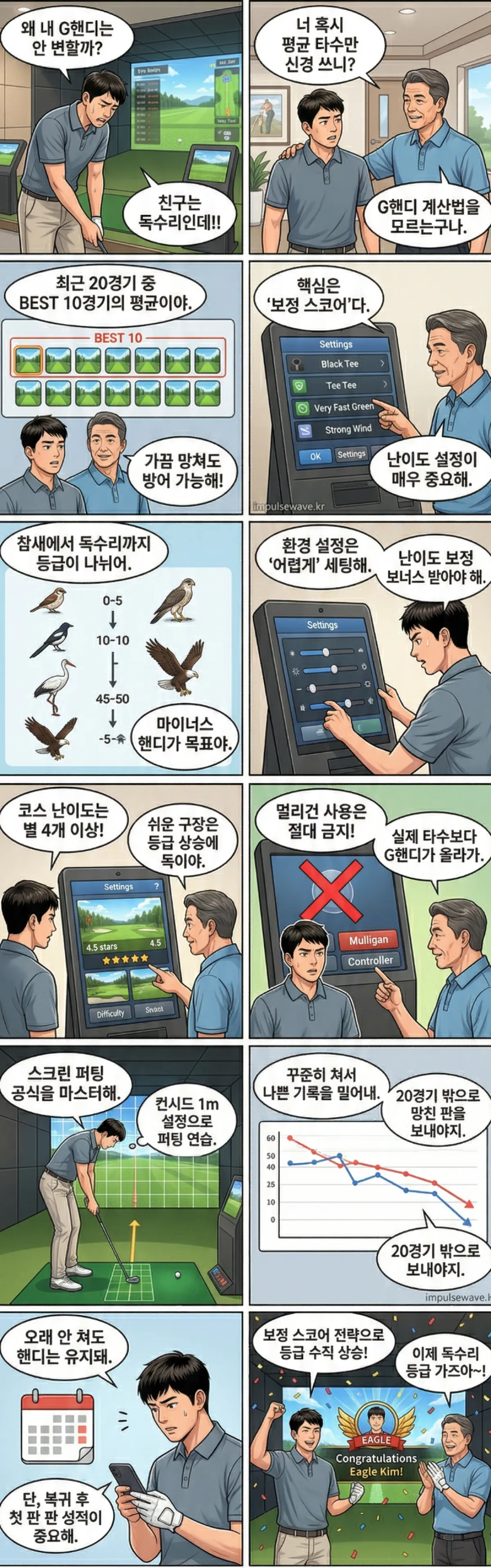 골프존 G핸디(G-Handicap)란 무엇일까요