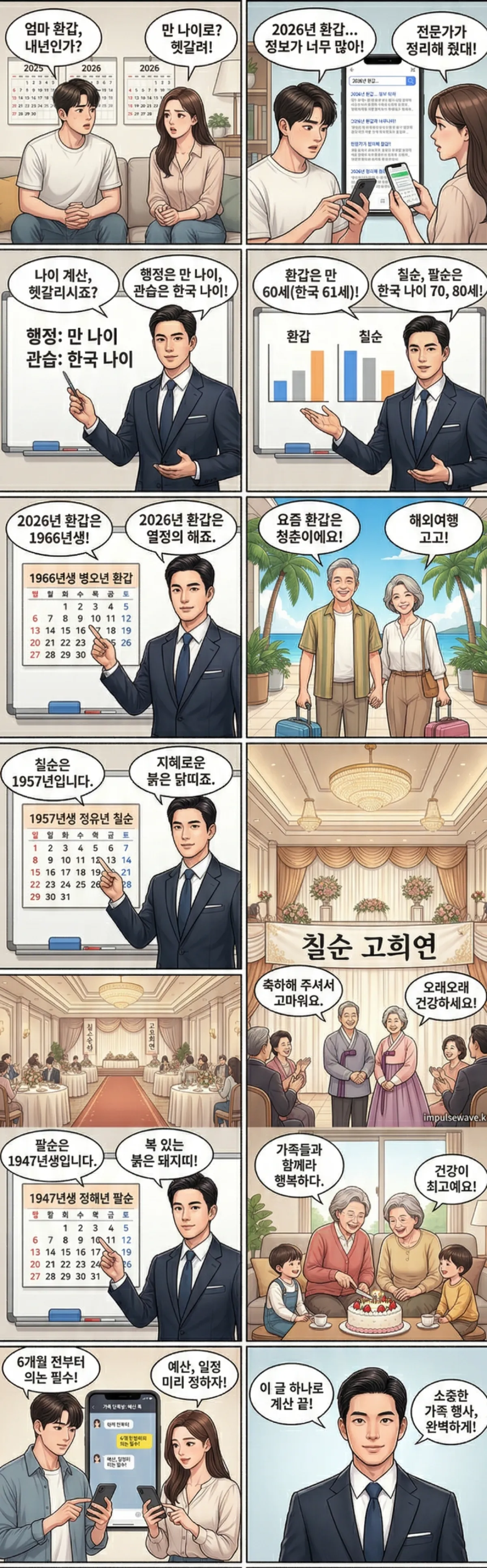 2026년도 환갑, 칠순, 팔순 나이 계산의 핵심 원리