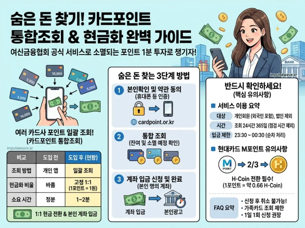 숨은 카드포인트 통합조회 및 계좌입금 방법 정리