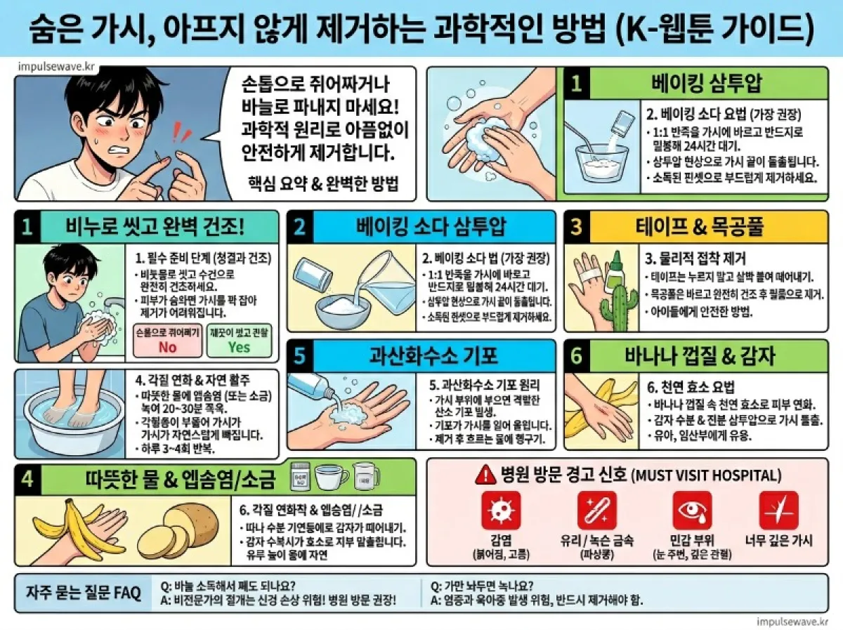집에서 아프지 않게 손가락 가시 빼는 법 BEST 5