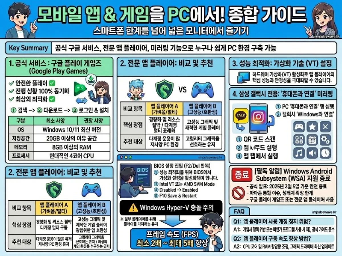 핸드폰 앱 모바일 게임 PC에서 실행하는 법 최신 정리