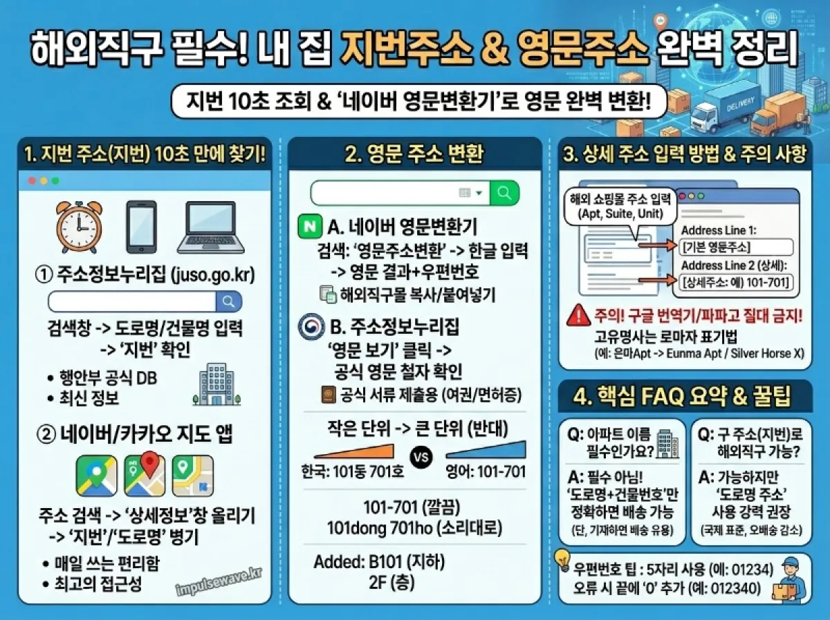 번지수 찾기와 영문 주소 변환 방법