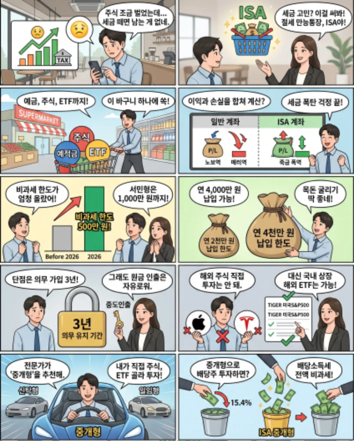 ISA 계좌란 (개념과 핵심 뜻 완벽 정리)