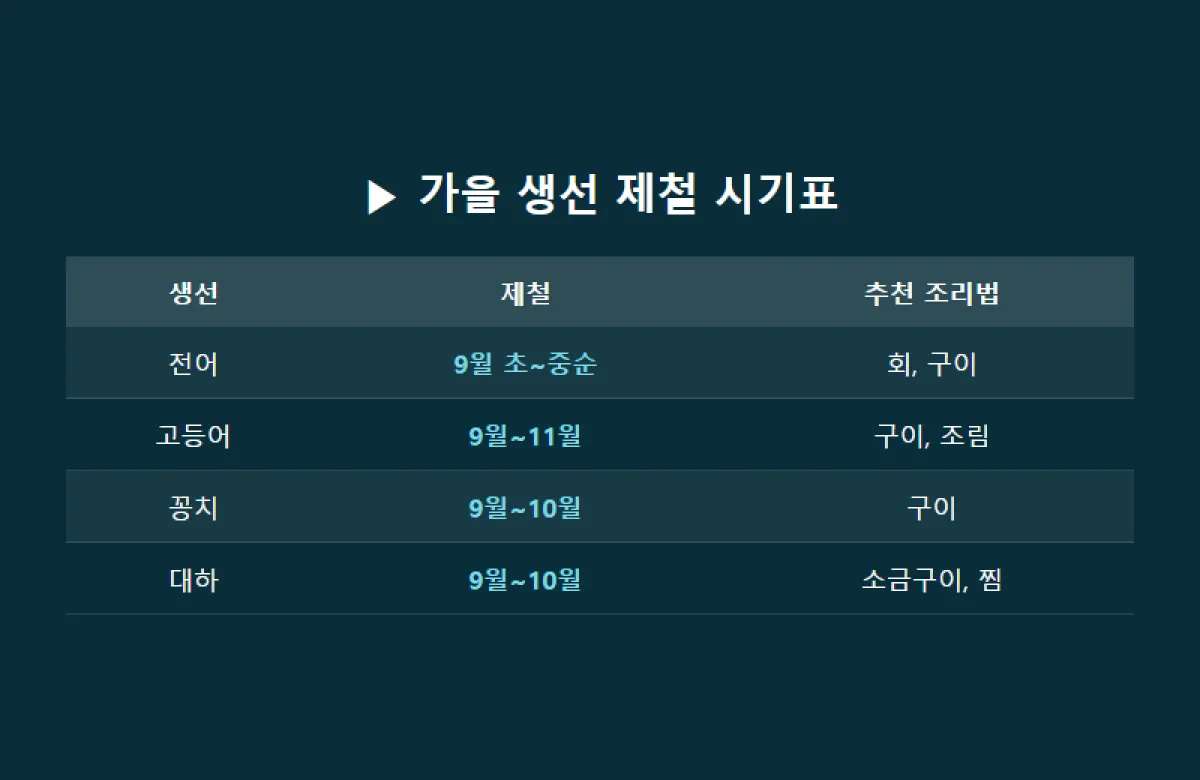 8_제철시기표.png